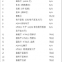 wx1_20190725-110030_2x.png