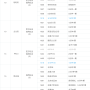 wx20190104-144934_2x.png