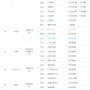 wx20190104-145125_2x.png