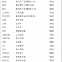wx5555520190725-110657_2x.png
