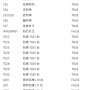 wxddddd20190725-111014_2x.png